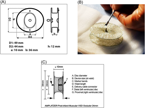 Details are in the caption following the image