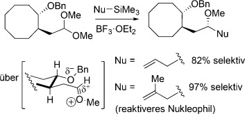 Participation of Alkoxy Groups in Reactions of Acetals: Violation of the Reactivity/Selectivity Principle in a Curtin–Hammett Kinetic Scenario