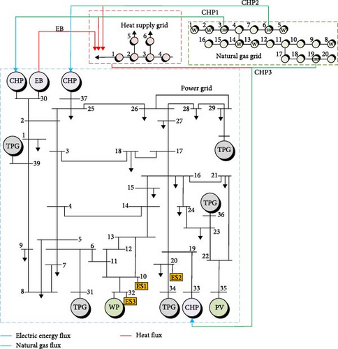 Details are in the caption following the image Details are in the caption following the image