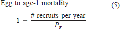 urn:x-wiley:00028487:equation:tafs1164-math-0005 urn:x-wiley:00028487:equation:tafs1164-math-0005