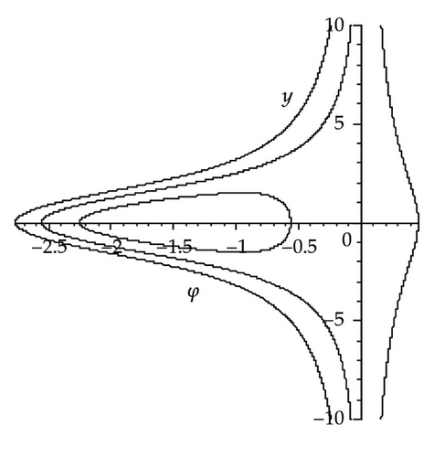 Details are in the caption following the image