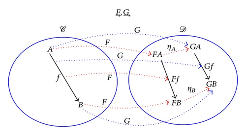Details are in the caption following the image