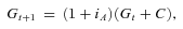 urn:x-wiley:15396975:media:jori1485:jori1485-math-0010 urn:x-wiley:15396975:media:jori1485:jori1485-math-0010
