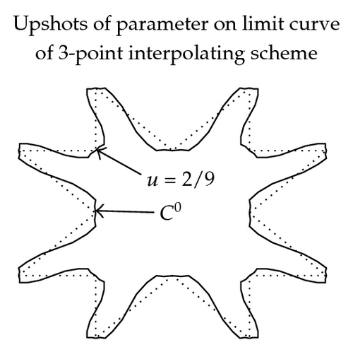 Details are in the caption following the image