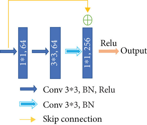 Details are in the caption following the image Details are in the caption following the image