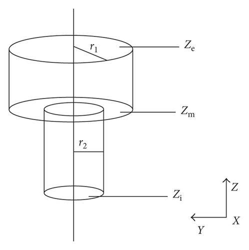 Details are in the caption following the image