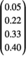 urn:x-wiley:20457758:media:ece37170:ece37170-math-0045