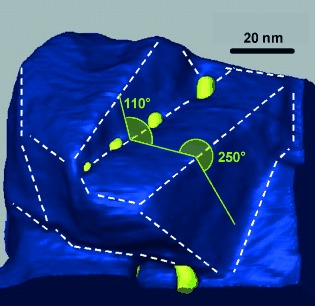 3 D Characterization of Gold Nanoparticles Supported on Heavy Metal Oxide Catalysts by HAADF-STEM Electron Tomography