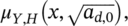 urn:x-wiley:8756758X:media:ffe13467:ffe13467-math-0010