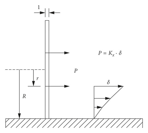 Details are in the caption following the image