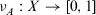 urn:x-wiley:09696016:media:itor12143:itor12143-math-0003