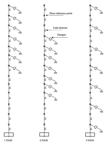 Details are in the caption following the image Details are in the caption following the image