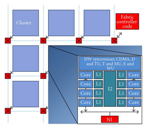 Details are in the caption following the image