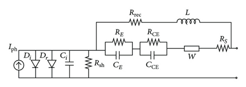 Details are in the caption following the image Details are in the caption following the image