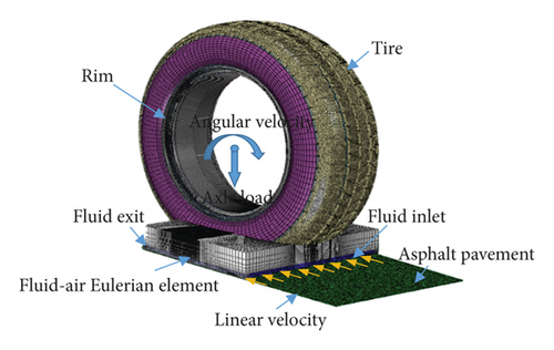 Details are in the caption following the image