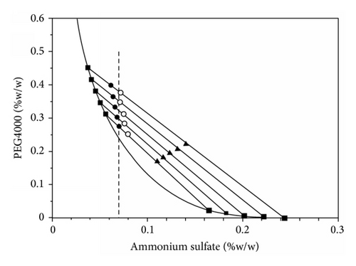 Details are in the caption following the image