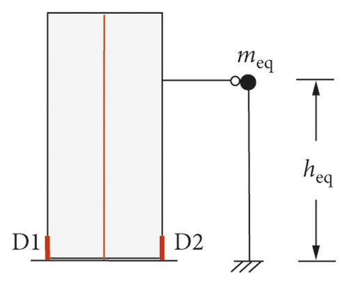 Details are in the caption following the image