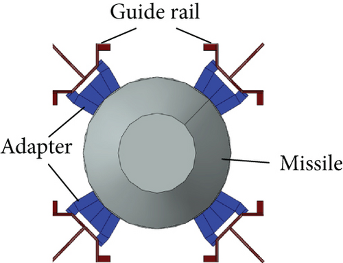 Details are in the caption following the image Details are in the caption following the image