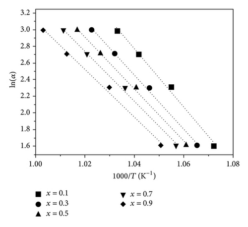 Details are in the caption following the image