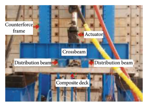 Details are in the caption following the image Details are in the caption following the image