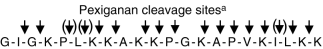 inline image