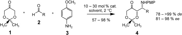 Asymmetric Synthesis of Selectively Protected Amino Sugars and Derivatives by a Direct Organocatalytic Mannich Reaction