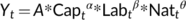 urn:x-wiley:14723891:media:pa2707:pa2707-math-0002 urn:x-wiley:14723891:media:pa2707:pa2707-math-0002