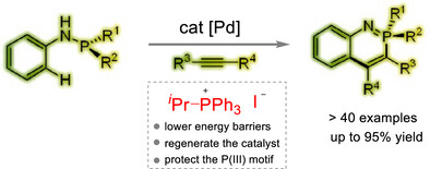 Quaternary Phosphonium Salts Enable Palladium-Catalyzed Annulative C─H Activation of Aminophosphines with Alkynes