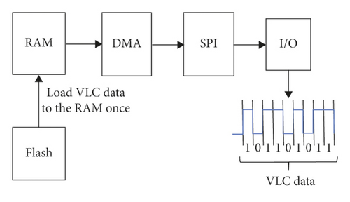 Details are in the caption following the image