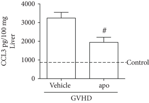 Details are in the caption following the image