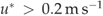 inline image