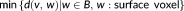 urn:x-wiley:10659471:media:hbm24060:hbm24060-math-0020