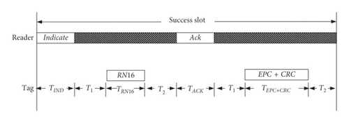 Details are in the caption following the image