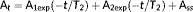 urn:x-wiley:14381656:media:jcp26263:jcp26263-math-0001 urn:x-wiley:14381656:media:jcp26263:jcp26263-math-0001