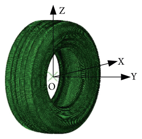 Details are in the caption following the image Details are in the caption following the image