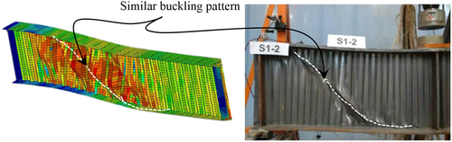 Details are in the caption following the image