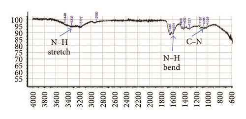 Details are in the caption following the image