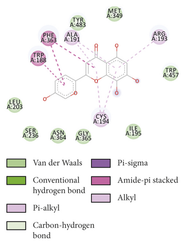 Details are in the caption following the image Details are in the caption following the image