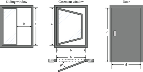 Details are in the caption following the image Details are in the caption following the image