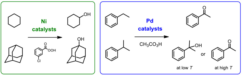 Ni- and Pd-based homogeneous catalyst systems for direct oxygenation of C(sp3)-H groups