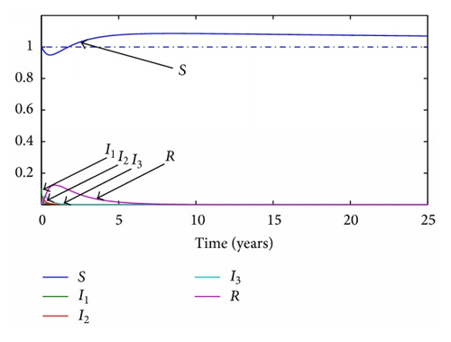 Details are in the caption following the image