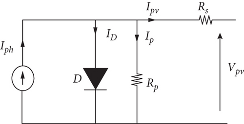 Details are in the caption following the image