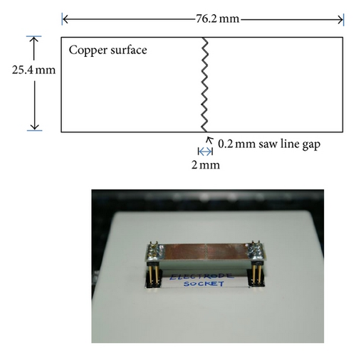 Details are in the caption following the image