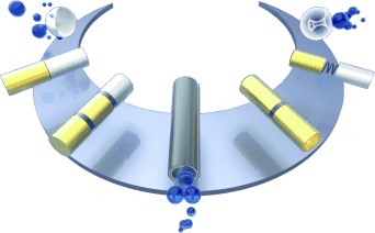 Chemisch betriebene Mikro- und Nanomotoren