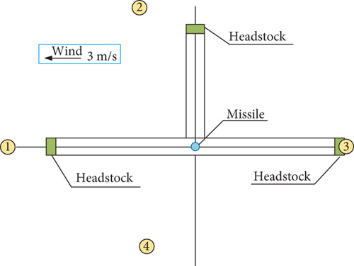 Details are in the caption following the image