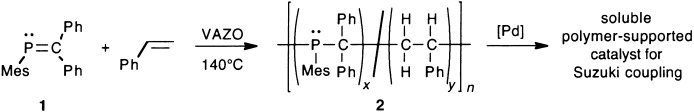 Radical Copolymerization of a Phosphaalkene with Styrene: New Phosphine-Containing Macromolecules and Their Use in Polymer-Supported Catalysis