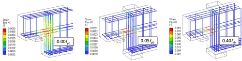 Details are in the caption following the image Details are in the caption following the image