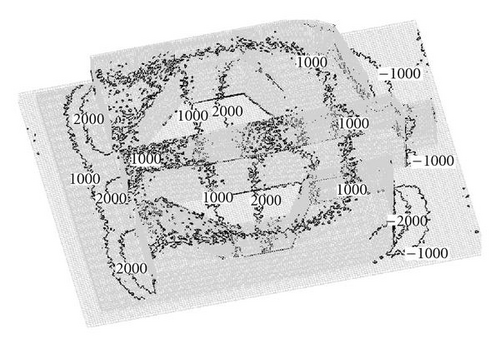 Details are in the caption following the image Details are in the caption following the image