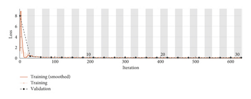 Details are in the caption following the image Details are in the caption following the image
