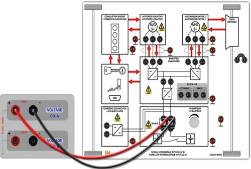 Details are in the caption following the image Details are in the caption following the image